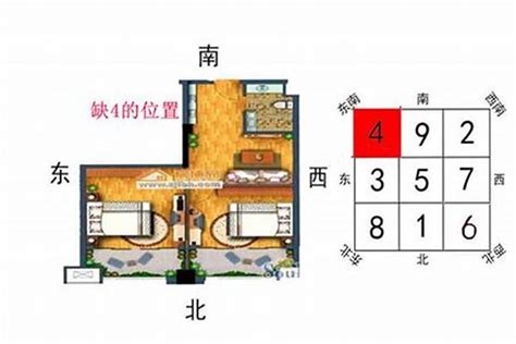 坐西南向东北的房子|坐在西南朝东北房子风水(阳宅门最吉祥的方向表)